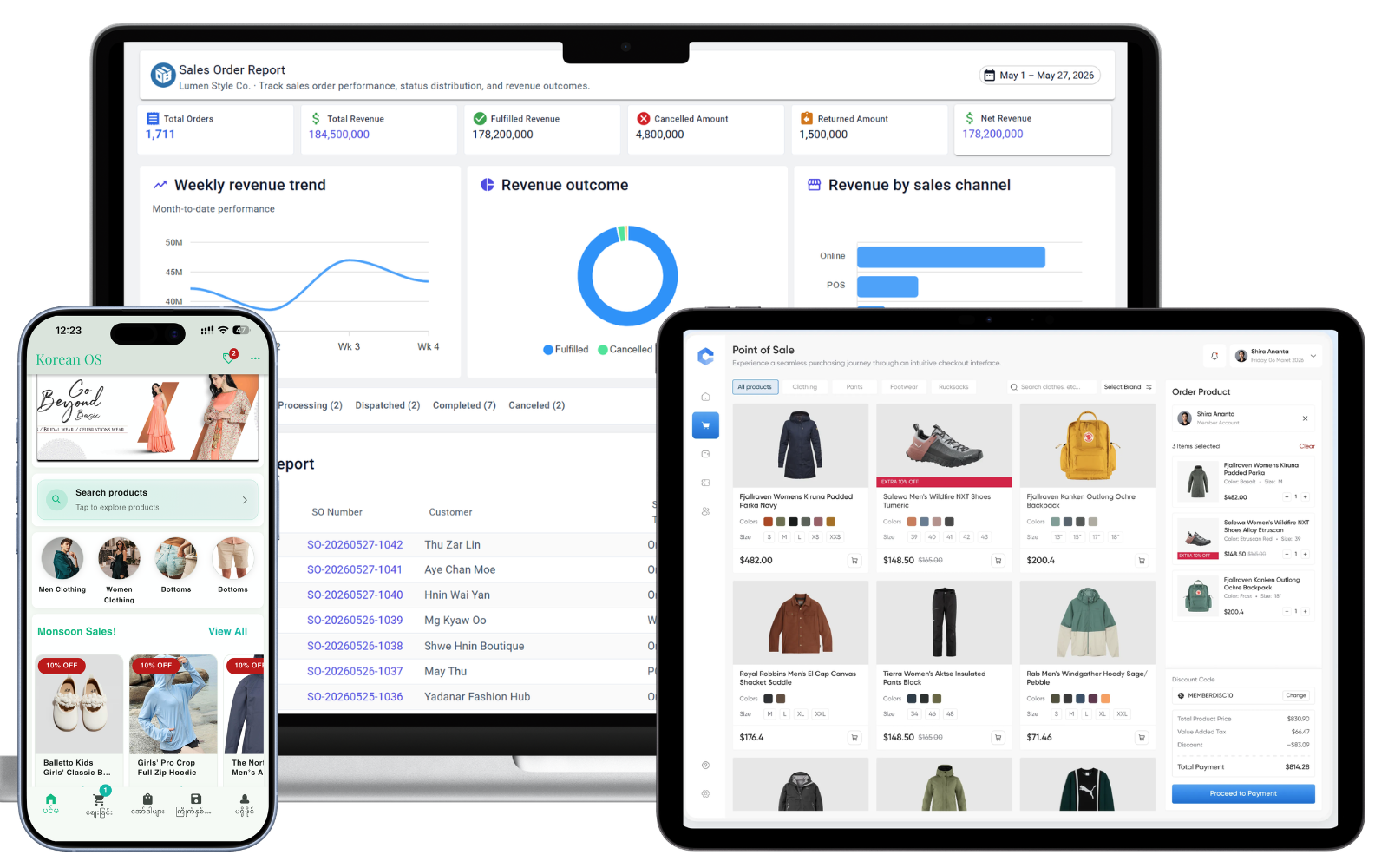 OneBox dashboard mockup showing sales analytics, POS, and mobile commerce screens