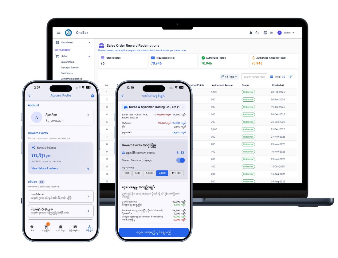 Loyalty program management screen