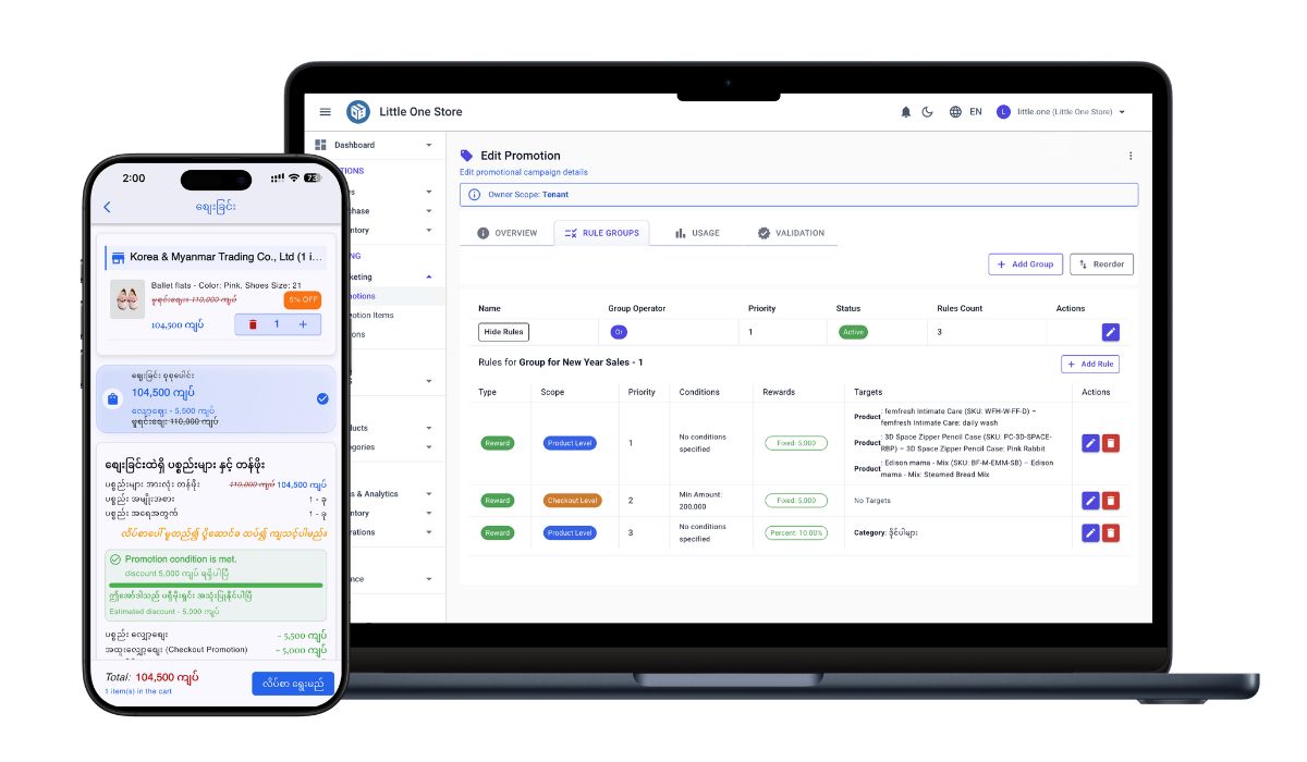 Promotion management interface
