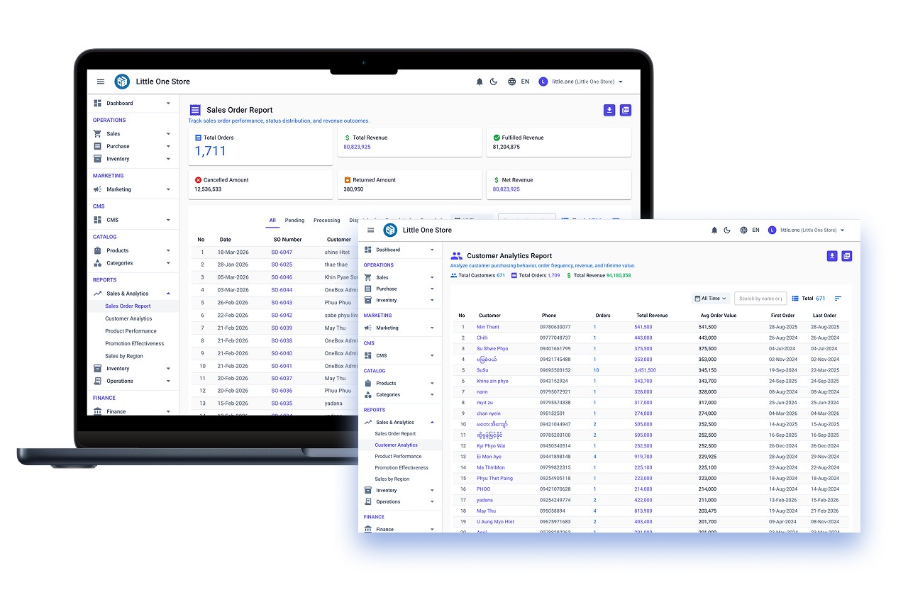 Sales report and analytics dashboard